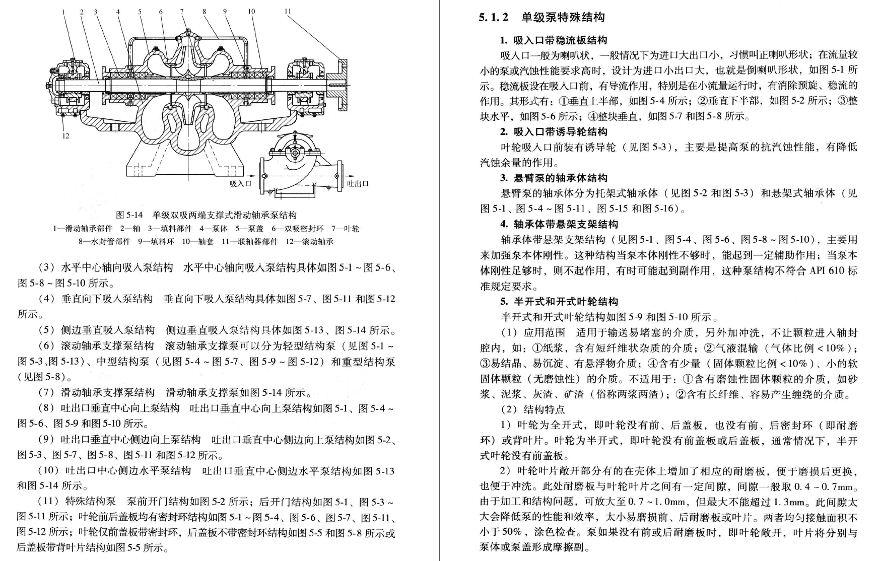 《离心泵设计实用技术》PDF